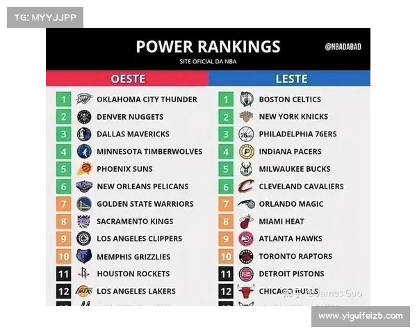 NBA历史最佳球员与赛季表现全解析 谁是篮球之王的真正继承者